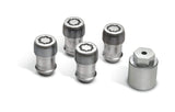 Wheel Locks
